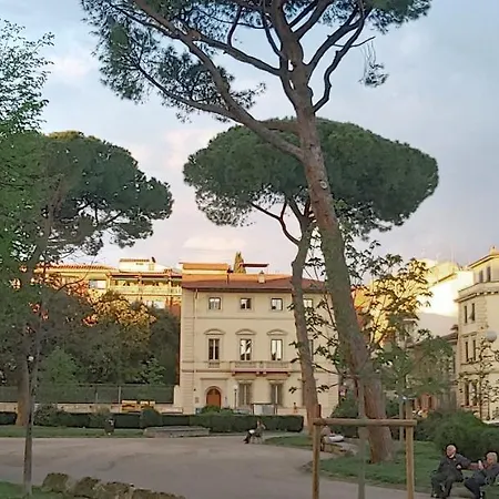 Konukevi Central Dimora Duchessa *