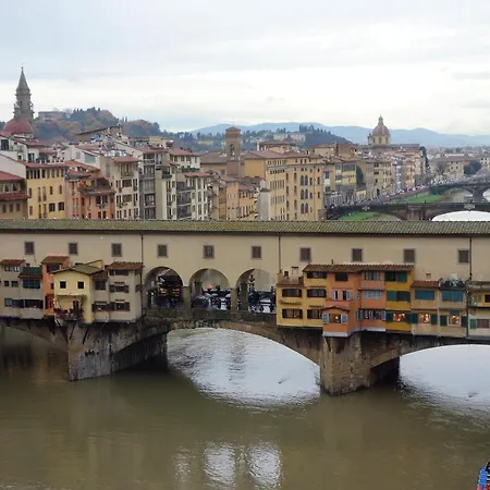 Central Dimora Duchessa Gasthof Florenz